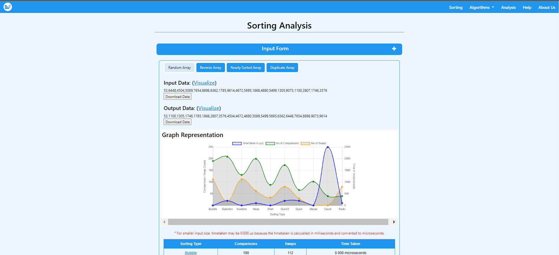 Sorting Analysis Application